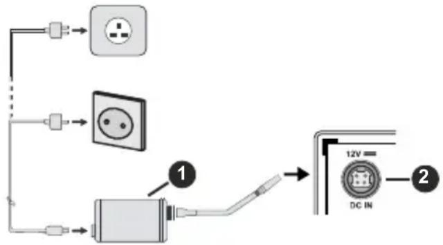 SALORA WMR5350 - Alimentation electrique - 1