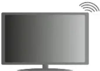 SALORA WMR5350 - To Connect to a Wireless Network - 2