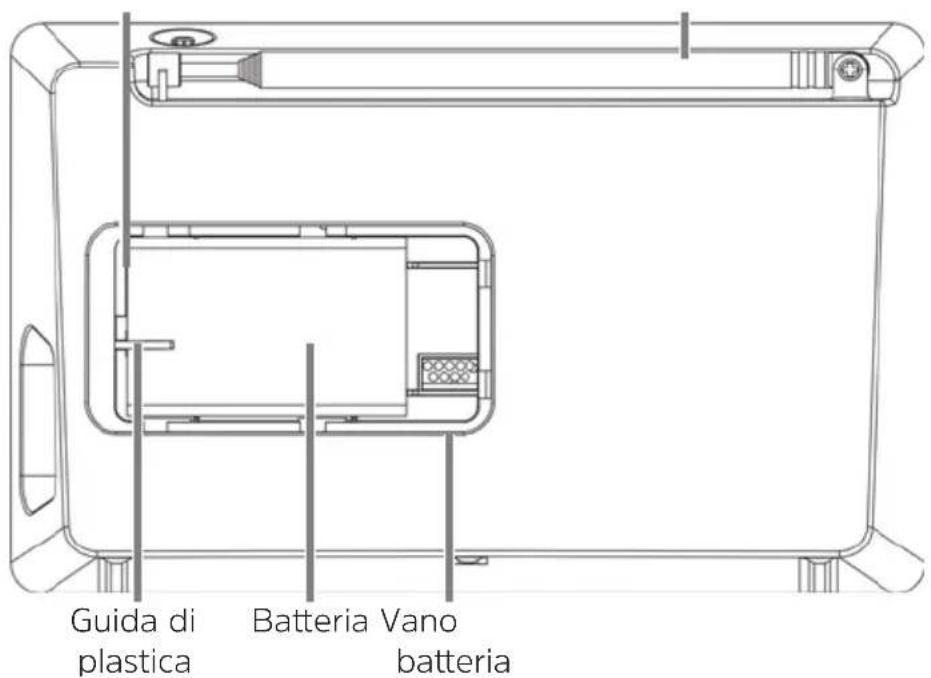 TECHNISAT DigitRadio 2 S - Lato posteriore - 1