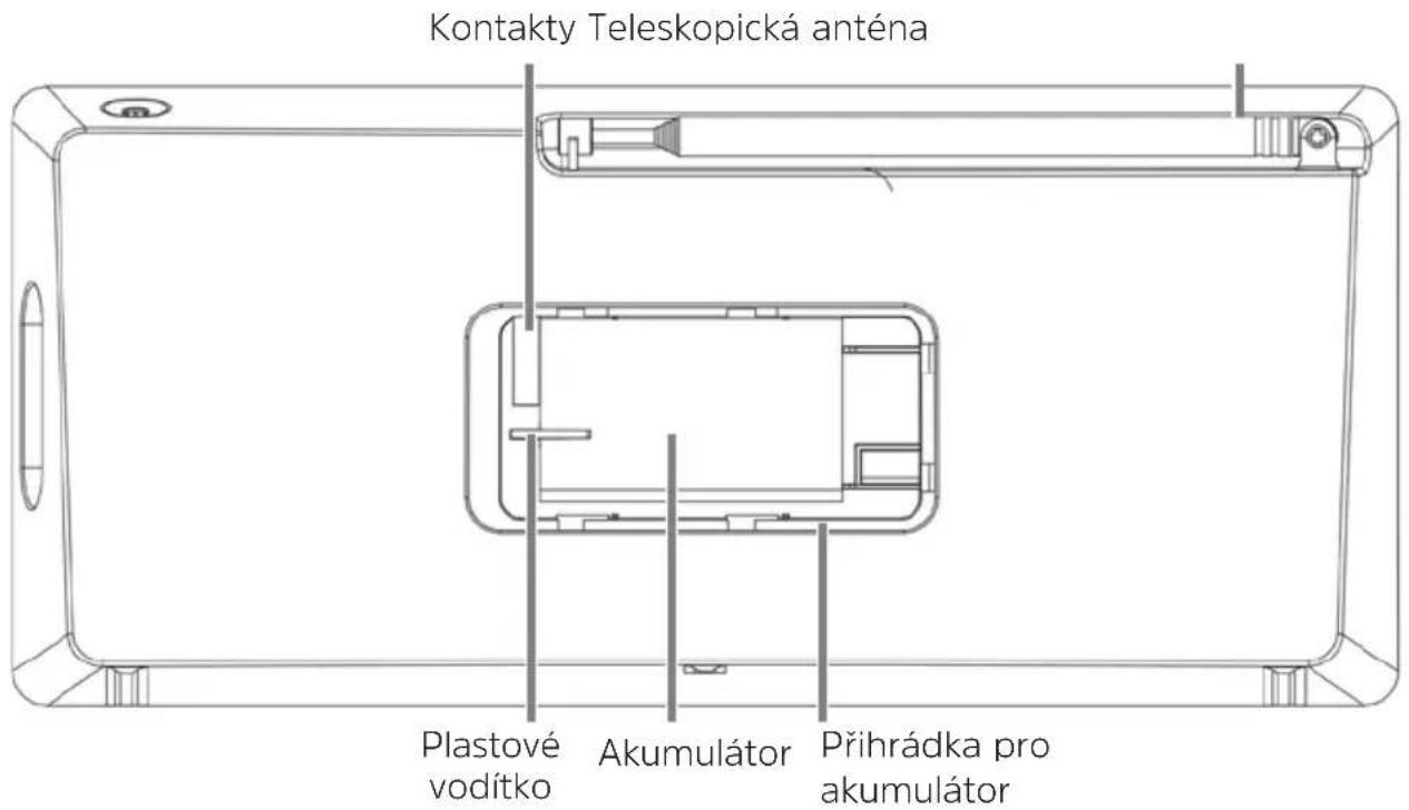 TECHNISAT DigitRadio 2 S - Zadni strana - 1