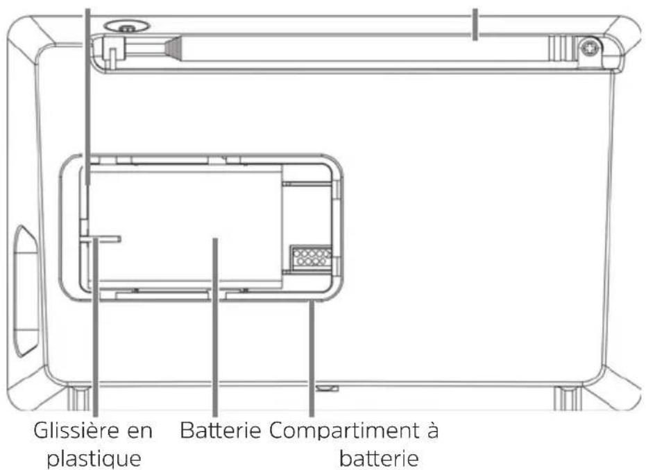 TECHNISAT DigitRadio 2 S - Arrière - 1