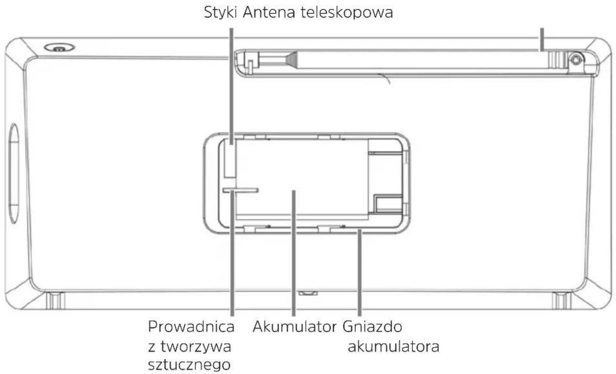 TECHNISAT DigitRadio 2 S - Tylna strona - 1
