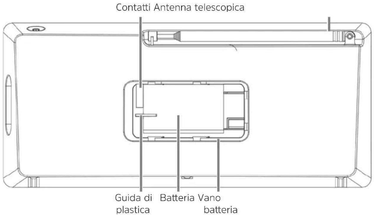 TECHNISAT DigitRadio 2 S - Lato posteriore - 1