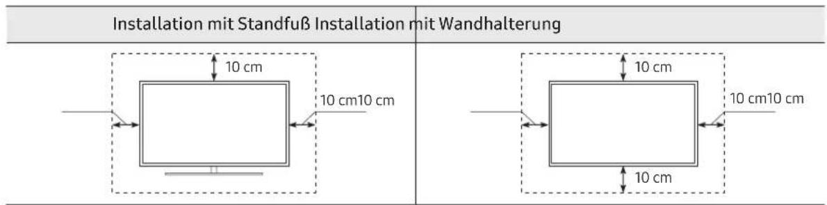 SAMSUNG QLED QE75Q85R - Ausreichende Belüftung Ihres Geräts - 1