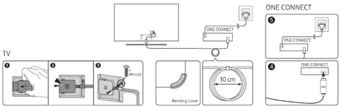 SAMSUNG QLED QE75Q85R - De tv aansluiten op de One Connect - 1