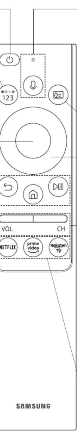 SAMSUNG QLED QE75Q90R - (Smart Hub) - 1