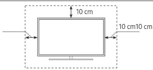 SAMSUNG QLED QE75Q90R - Ausreichende Belüftung Ihres Geräts - 1