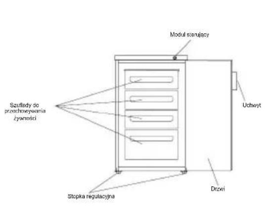 HAIER HTTZ508W - Opis urzadzenia - 1