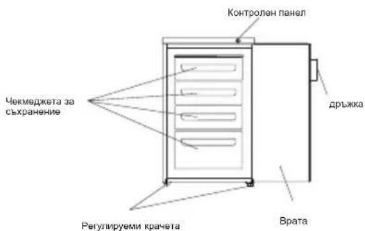HAIER HTTZ508W - Описанne на урEDA - 1
