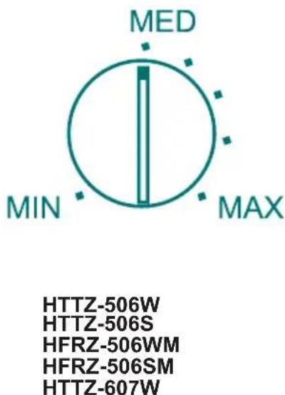 HAIER HTTZ508W - KoHTpOJen nanei - 1