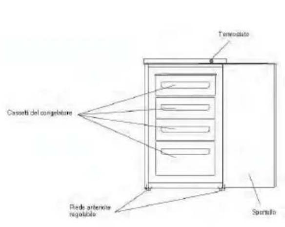 HAIER HTTZ508W - Descrizione dell'apparecchio - 1