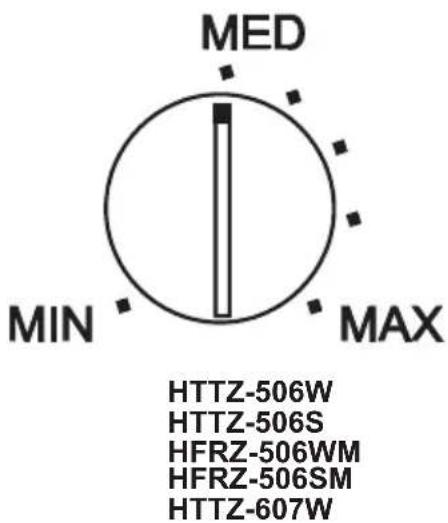 HAIER HTTZ508W - Ovladač - 1