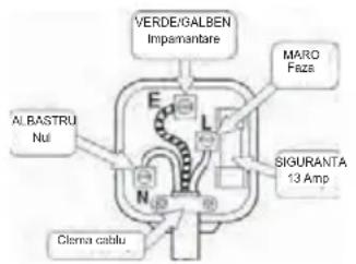 HAIER HTTZ508W - CONECTAREA ELECTRICA - 1