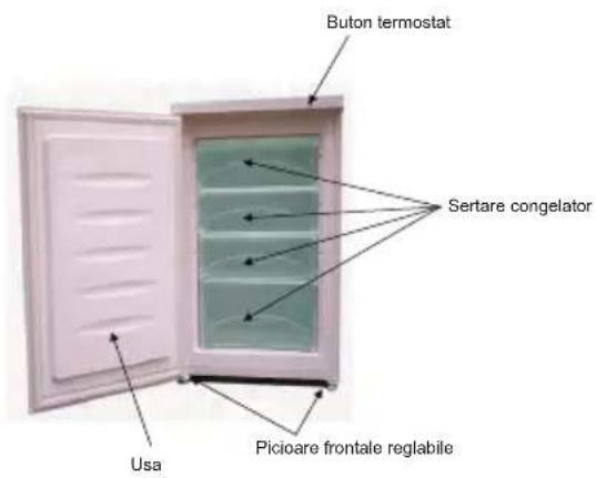 HAIER HTTZ508W - Descrierea componentelor - 1