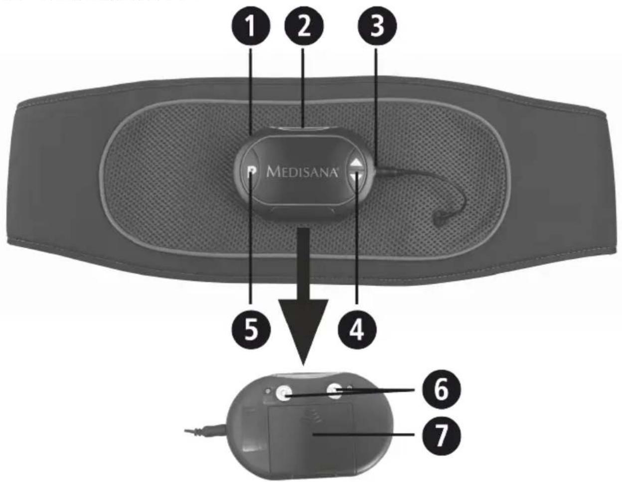 MEDISANA AM 880 - 1