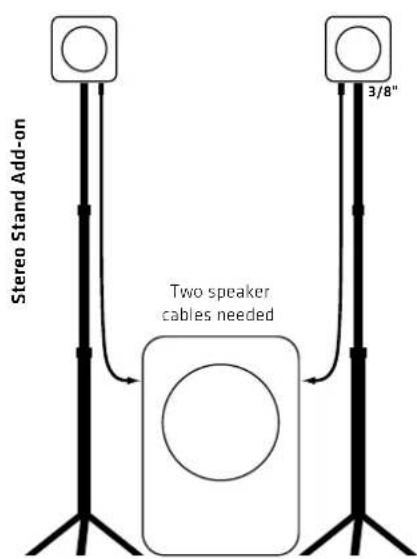HK AUDIO Lucas Nano 602 - "Speaker Out to Satellite L/R" - 4