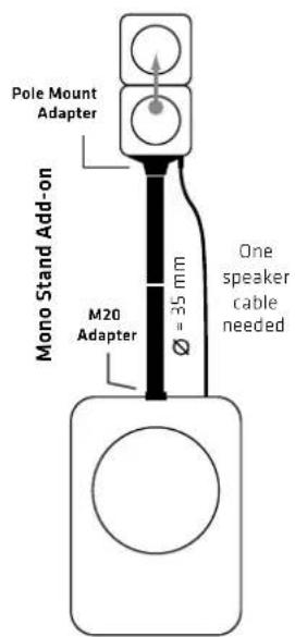 HK AUDIO Lucas Nano 602 - Speaker Out to Satellite L/R - 3