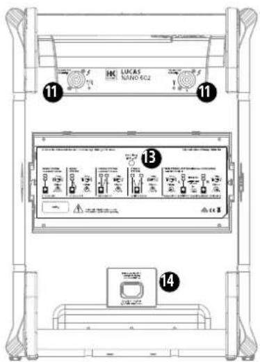 HK AUDIO Lucas Nano 602 - DEL de haut-parleurs - 1
