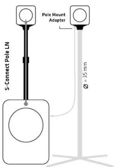 HK AUDIO Lucas Nano 602 - Stereo System - 4