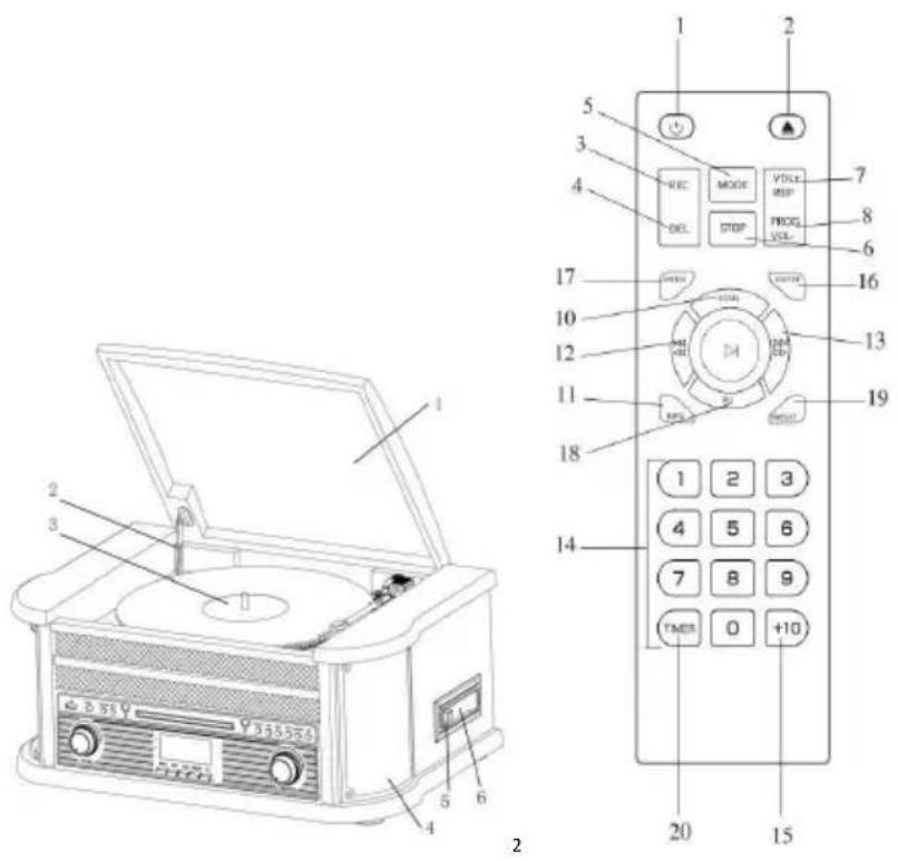 DENVER MRD51 - PLASSERING AV KONTROLLER OG INDILATORLAMPER - 1