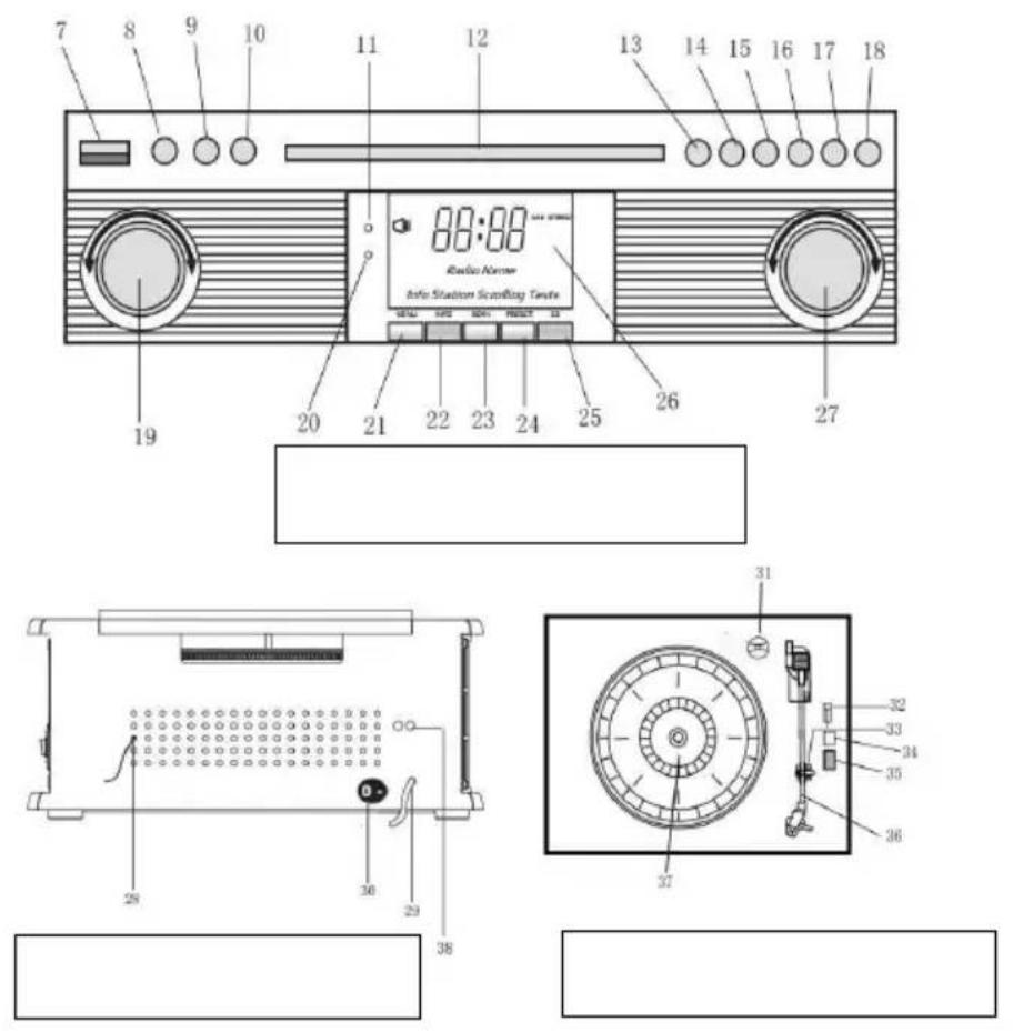 DENVER MRD51 - POSITION DES COMMANDES ET DES INDICATEURS - 2