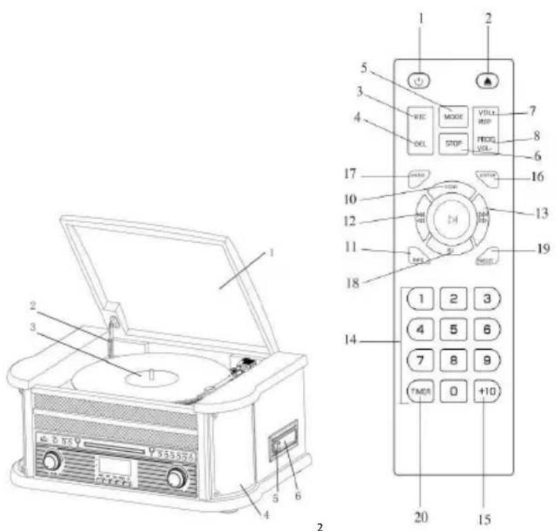 DENVER MRD51 - LOCALIZAO ES DE CONTROLLOS E INDICADOS - 1