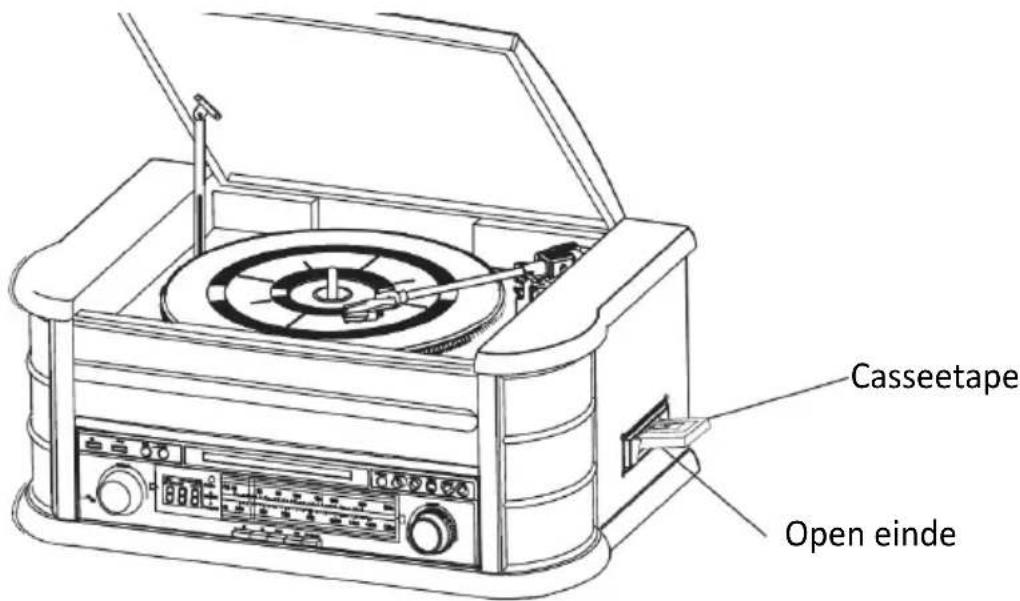 DENVER MRD51 - CASSETTES AFSPELEN - 1