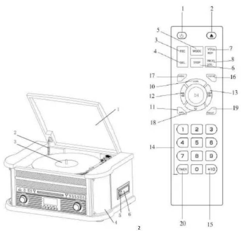 DENVER MRD51 - PLATSER FÖ R KONTROLLER OCH INDIKATORER - 1