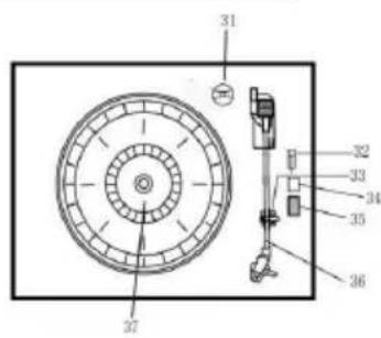 DENVER MRD51 - LOCALIZAO ES DE CONTROLLOS E INDICADOS - 4