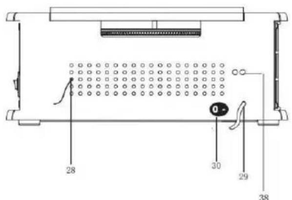 DENVER MRD51 - LOCATIONS OF CONTROLS AND INDICATORS - 4