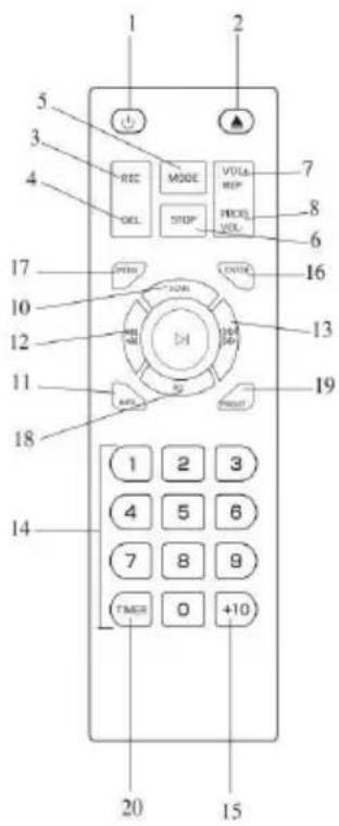 DENVER MRD51 - BELANGRIJK: HET DEKSEL VAN HET DRAAIPLATEAU OPHEFFEN EN NEERLATEN - 2