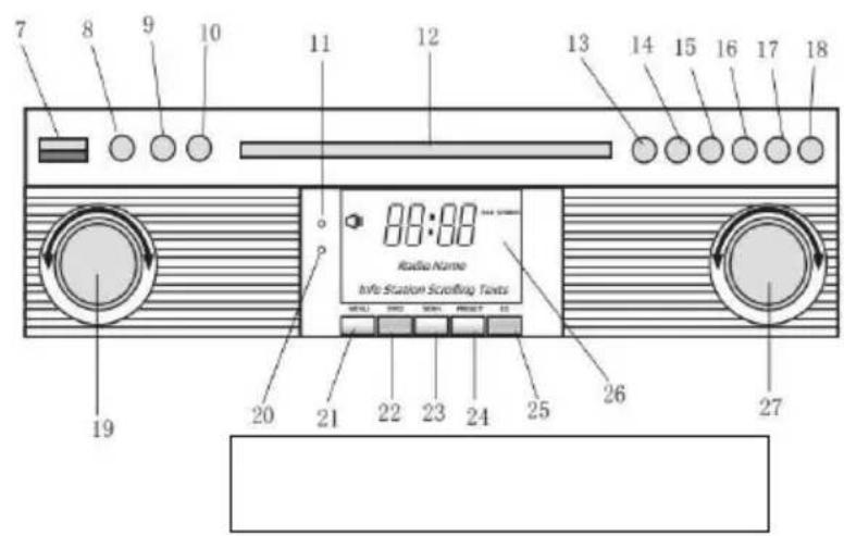 DENVER MRD51 - PLASSERING AV KONTROLLER OG INDILATORLAMPER - 2