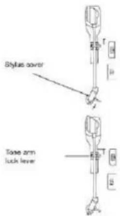 DENVER MRD51 - PREPARATION FOR USE - 2