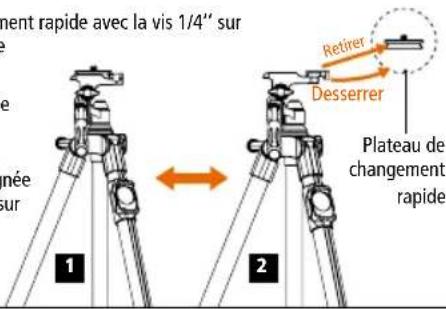 ROLLEI Smartphone Tripod Traveler - Retirer le plateau de changement rapide - 1