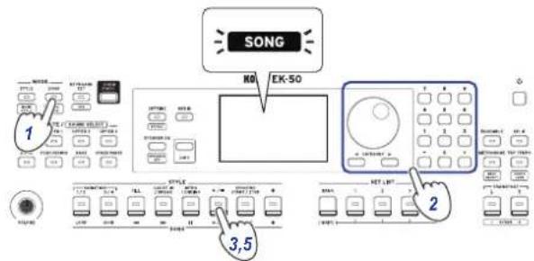 KORG EK50 - Appuyez sur le bouton SONG/[DEMO SONG] pour activer le mode de morceau. - 1