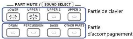 KORG EK50 - Réglage de volume des parties de clavier et d'accompagnement - 1
