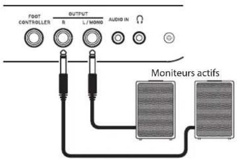 KORG EK50 - Connexion de moniteurs actifs - 1
