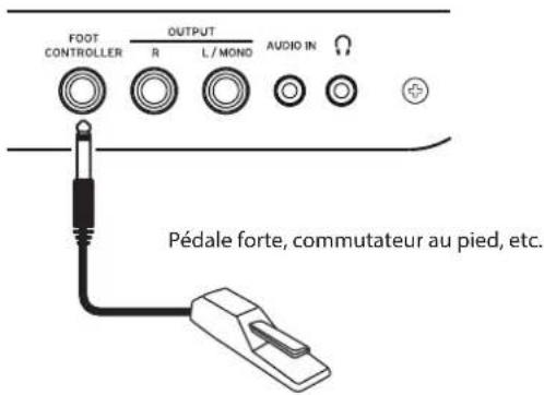 KORG EK50 - Utilisation d'une pédale - 1