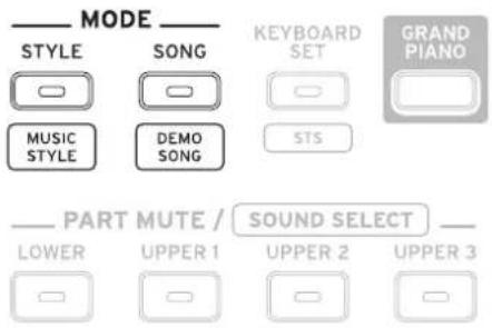 KORG EK50 - Au sujet des modes - 1