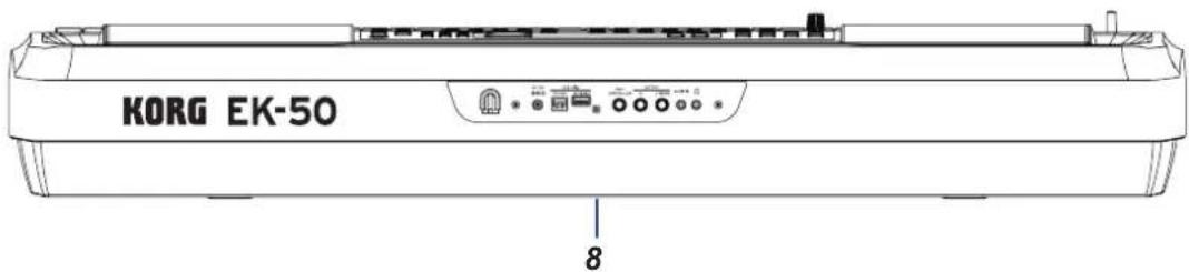 KORG EK50 - Panneau arrière - 2