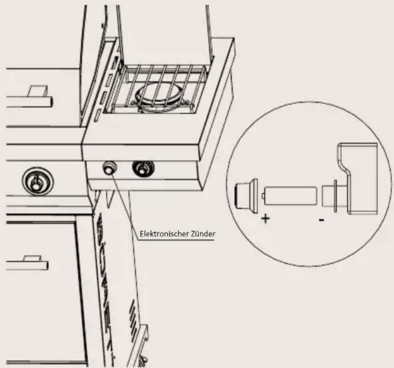 BORETTI Maggiore AN - Schritt 1 - 6