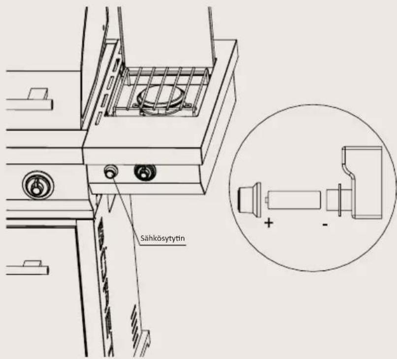 BORETTI Maggiore AN - Vaihe 1 - 6