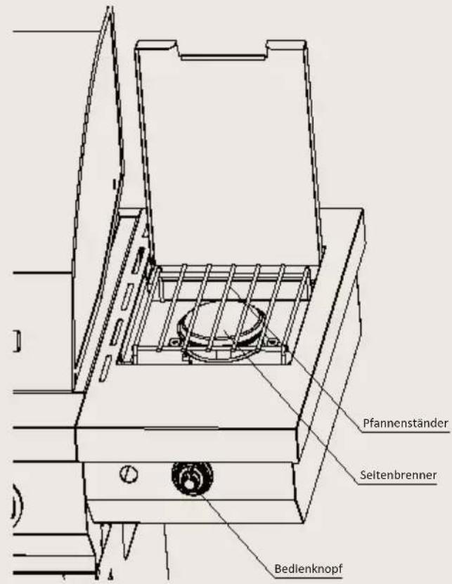 BORETTI Maggiore AN - Schritt 1 - 5