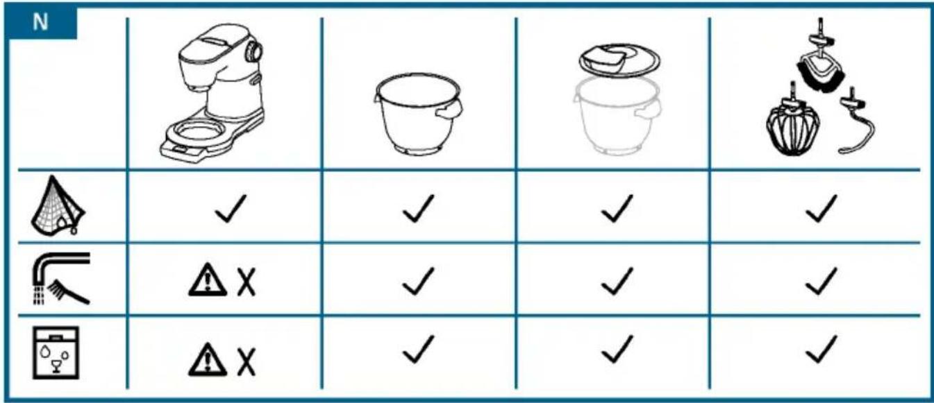 BOSCH MUM9AV5S00 - Bosch- Infoteam - 46