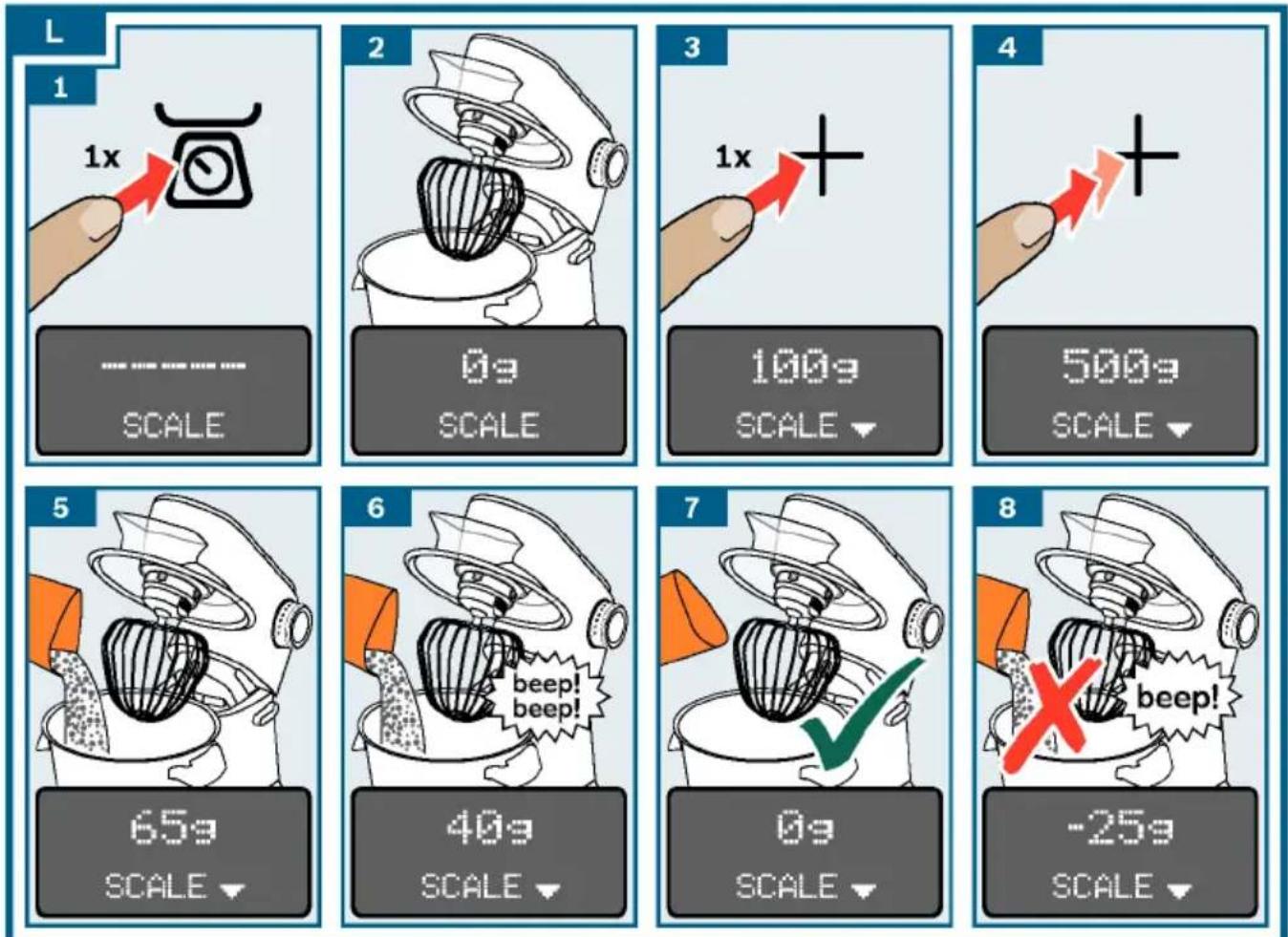 BOSCH MUM9AV5S00 - aogoljolal - 40