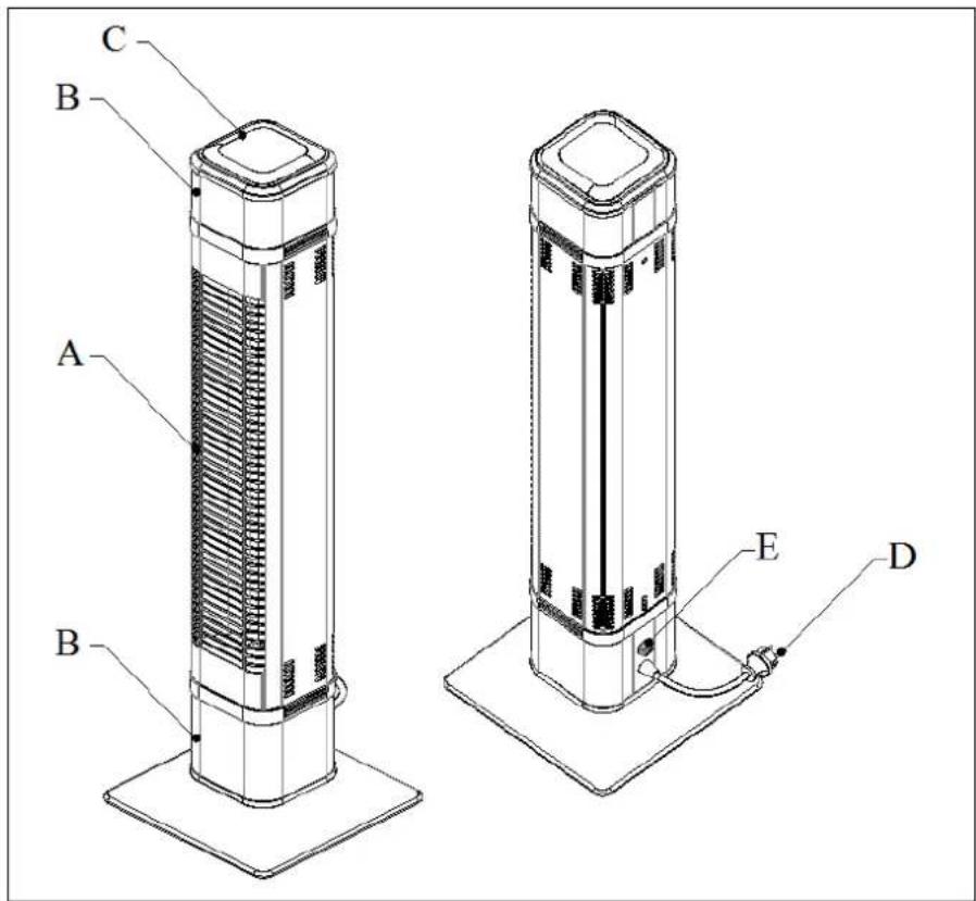 Eurom Heat and Beat Tower - Beschrijving, samenstelling en installatie - 1