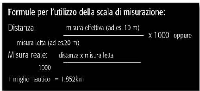 Steiner SkyHawk 4.0 10x32 - Prodotti con scala graduata di precisione integrata: - 1
