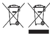 RUSSELL HOBBS Inspire 2439156 - RESIRKULERING - 1