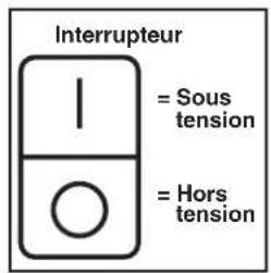WAGNER Control 150 M - Commandes et fonctions - 2