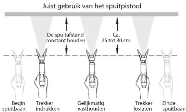 WAGNER Control 150 M - Spittechniek - 4